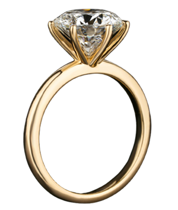 Ring image